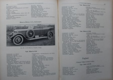 Wolfram "Die Motorfahrzeuge" Vehiclehistory 1928 with Modelmap (6236)